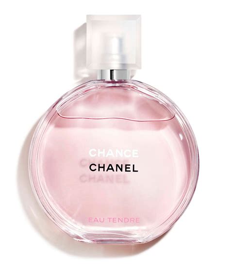 jean coutu chance chanel|parfum Jean Coutu.